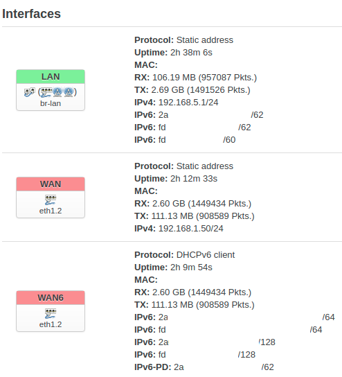 Screenshot from prive-router (blanked).png