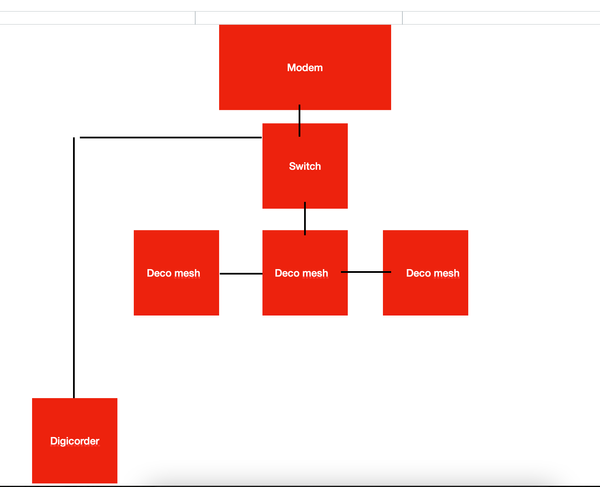 Schermafbeelding 2021-06-19 om 18.06.15.png