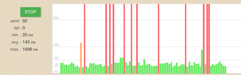 Schermafbeelding 2021-12-11 om 15.19.39.png Schermafbeelding 2021-12-11 om 15.19.39.png