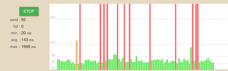 Schermafbeelding 2021-12-11 om 15.19.39.png