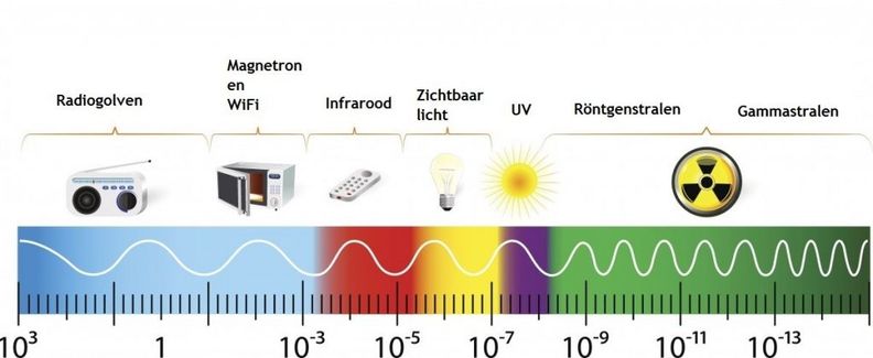 blog-herman-straling-1024x420.jpg