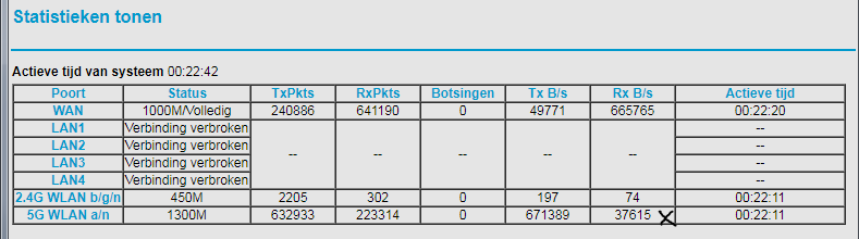 Groot Verschil RX per second tov TX.PNG