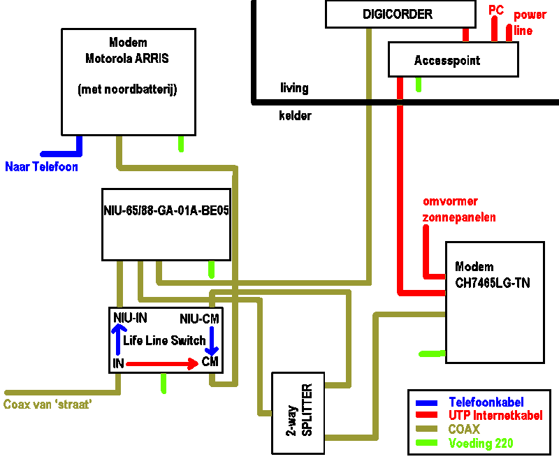 schema.gif