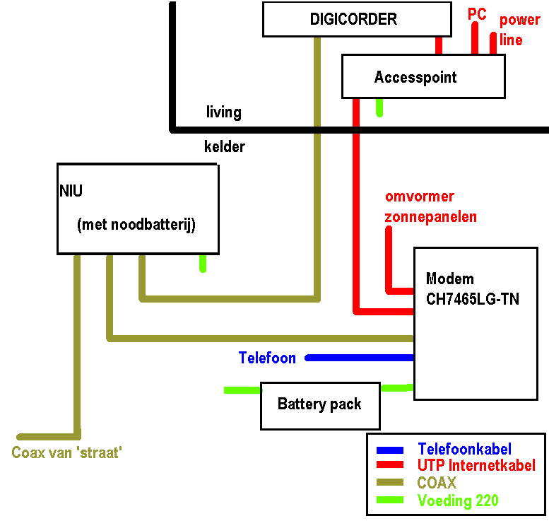 schema2.gif