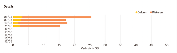 Schermafbeelding 2022-08-16 om 10.07.35.png