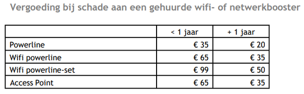 Jari_Opsomer_0-1668887979295.png Jari_Opsomer_0-1668887979295.png
