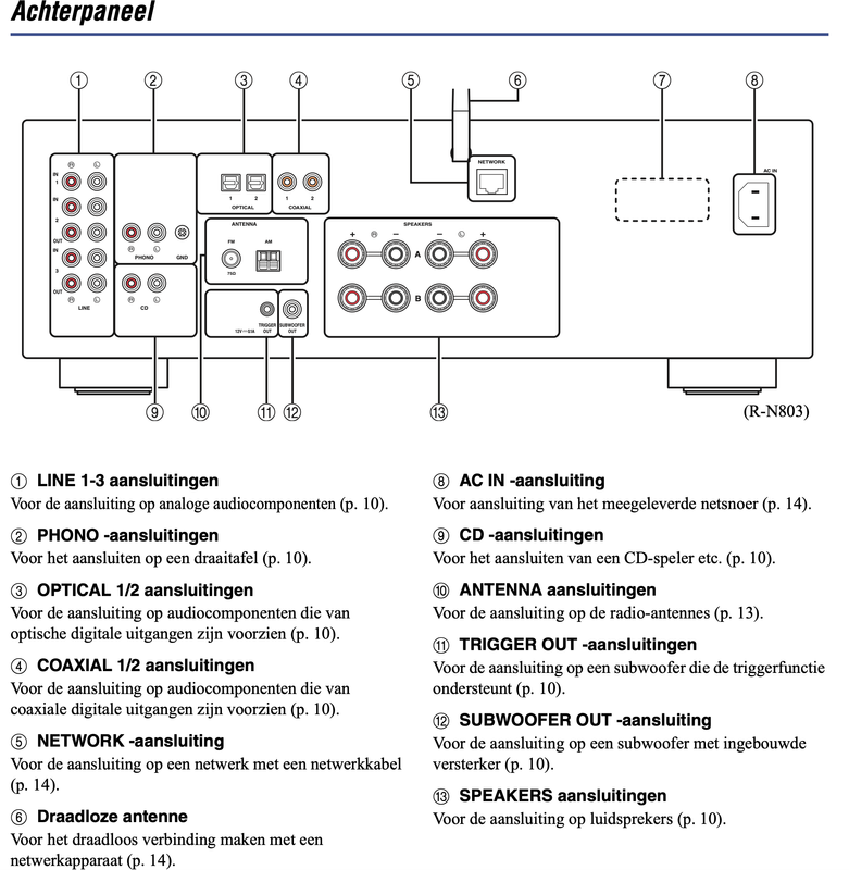 Scherm­afbeelding 2023-01-07 om 15.56.29.png