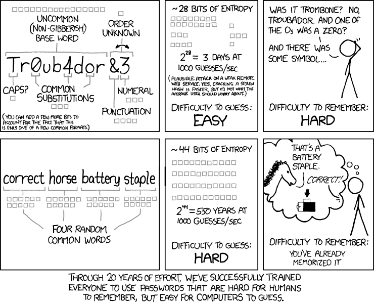 passphrase.png