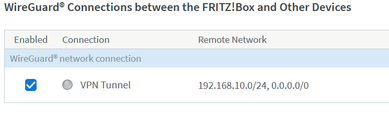 Bijlage 1:  Client FritzBox