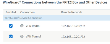 Bijlage 2:  Server FritzBox