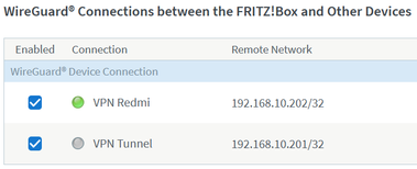 Bijlage 3: Server FritzBox