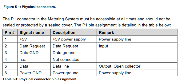 P1 poort configuratie.png