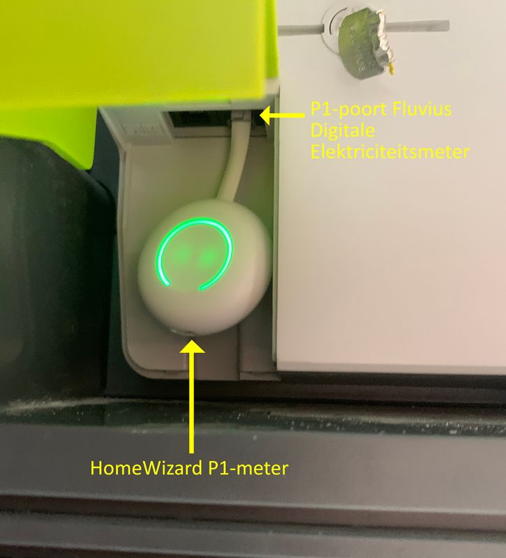 HomeWizard P1-meter op Fluvius Digitale meter