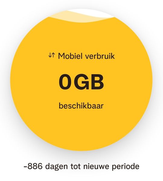 Verbruik 2.jpg