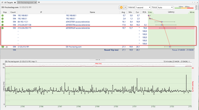 Telenet Package Losses.png Telenet Package Losses.png