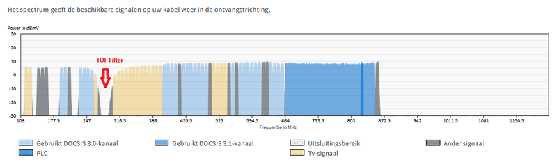 Schermafbeelding 2025-10-12 182402.png