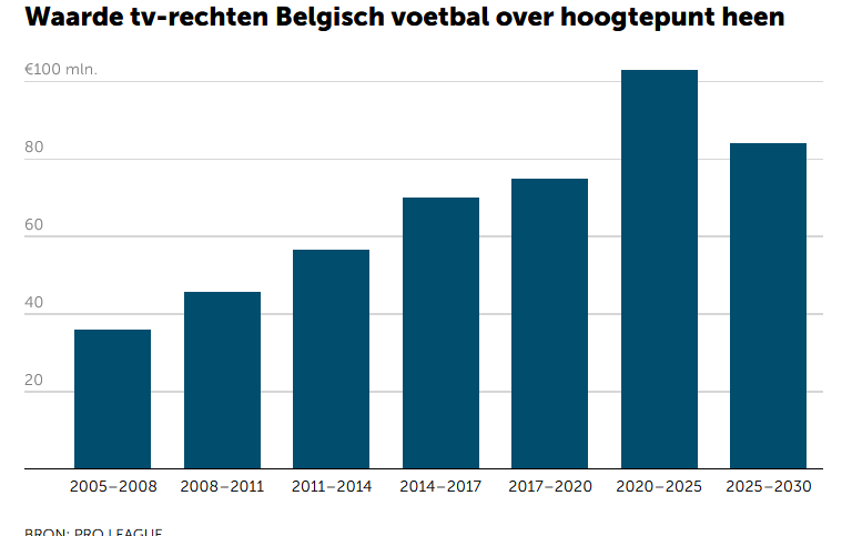 Schermafbeelding 2025-11-03 001601.png