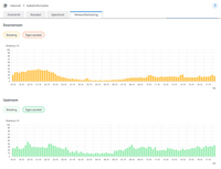 Schermafbeelding 2025-10-30 180744.png