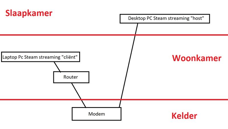 schema.jpg