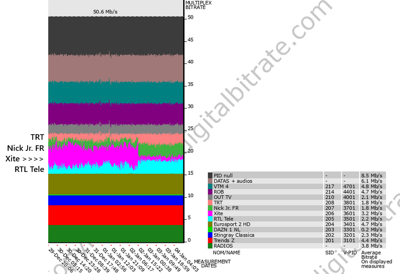 Schermafbeelding 2026-01-04 131844.png
