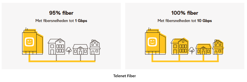 Schermafbeelding 2026-02-05 175408.png