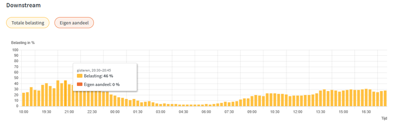 Schermafbeelding 2026-04-12 174632.png