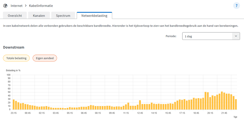 Schermafbeelding 2026-09-03 230440.png