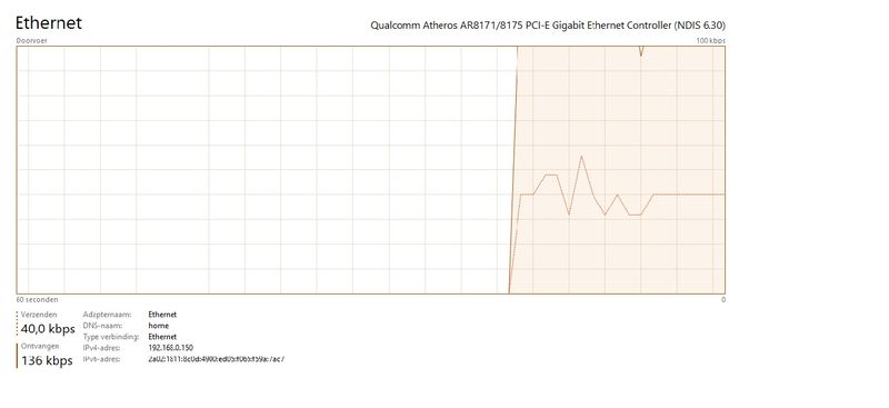 telenet 1.jpg