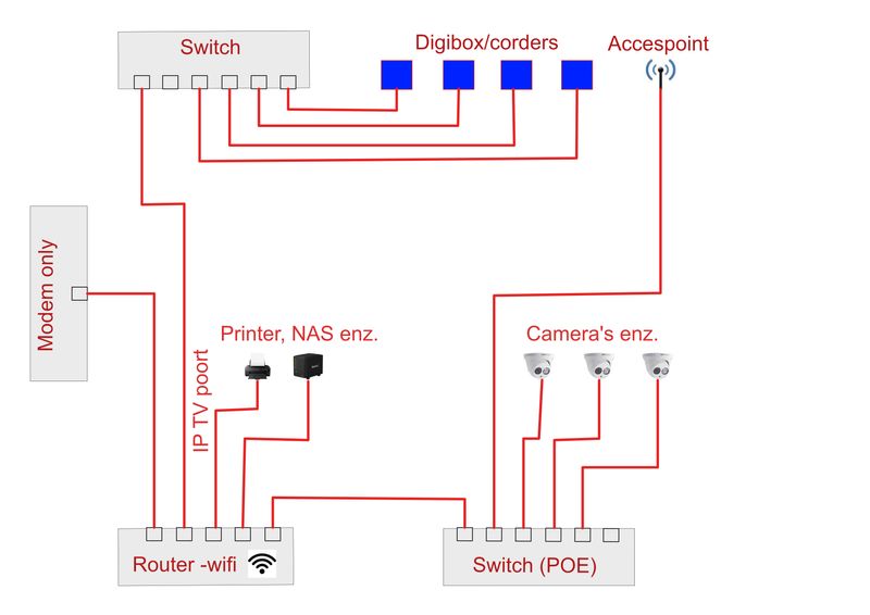 opstelling2.jpg opstelling2.jpg