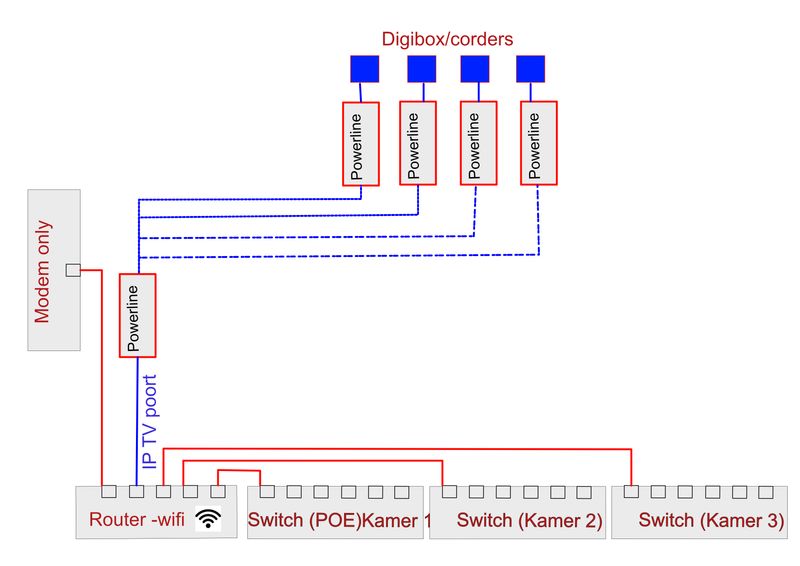 opstelling4.jpg