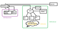 Openbaar (steven_vc)