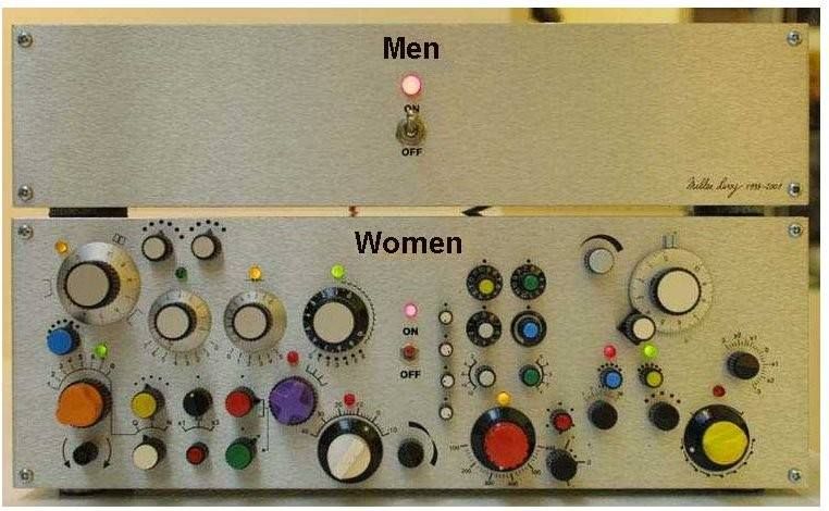 men vs women.jpg
