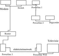 schema02.jpg