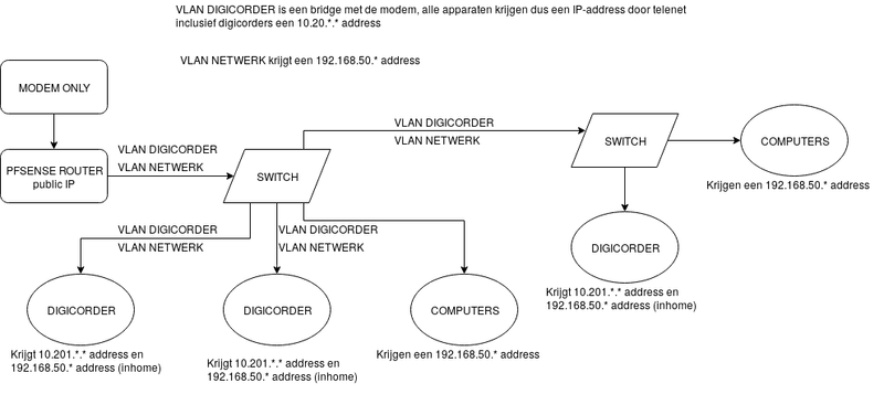 Untitled Diagram.png