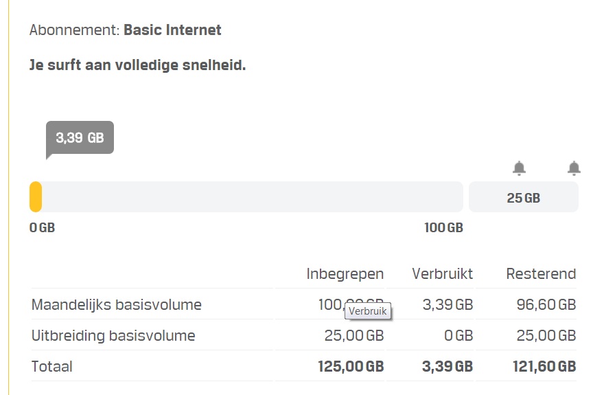 telenet2.jpg