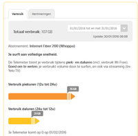 telenet02.PNG