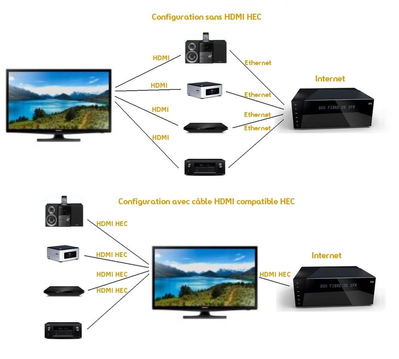 HDMI-CEC.jpg