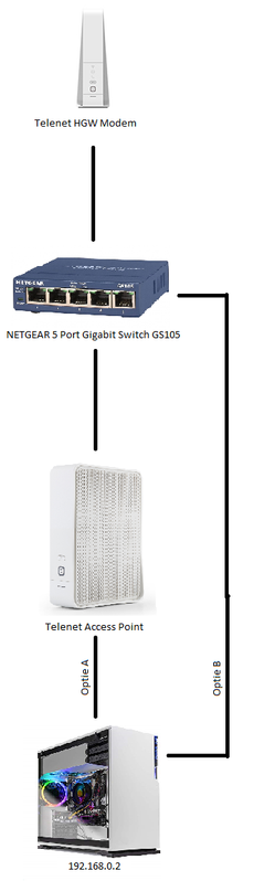 home network.png