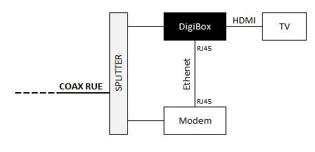 Telenet.jpg
