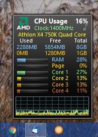 CPU usage 14-02-2020 11.50.jpg