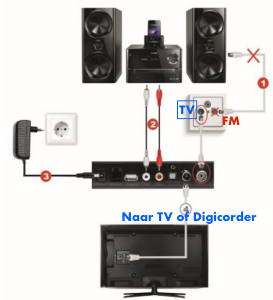 Schermafbeelding 2019-11-29 om 10.08.01 kopie.png