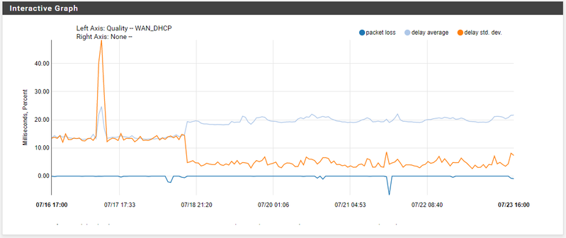 latency_20200723.png