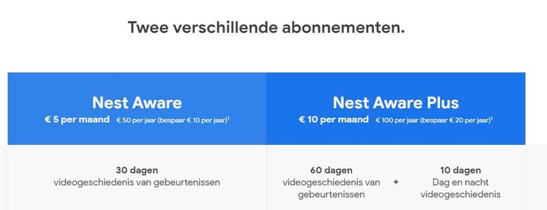 nieuwe-abonnementen-model-Nest-Aware.jpg