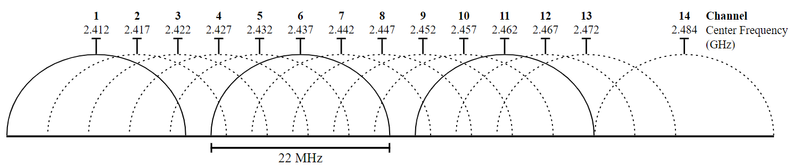 channel-width-chart.png