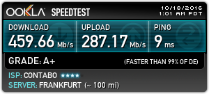 speedtest